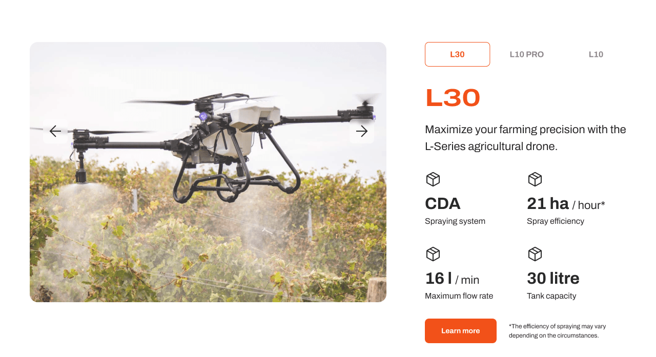 ABZ drone challenge context