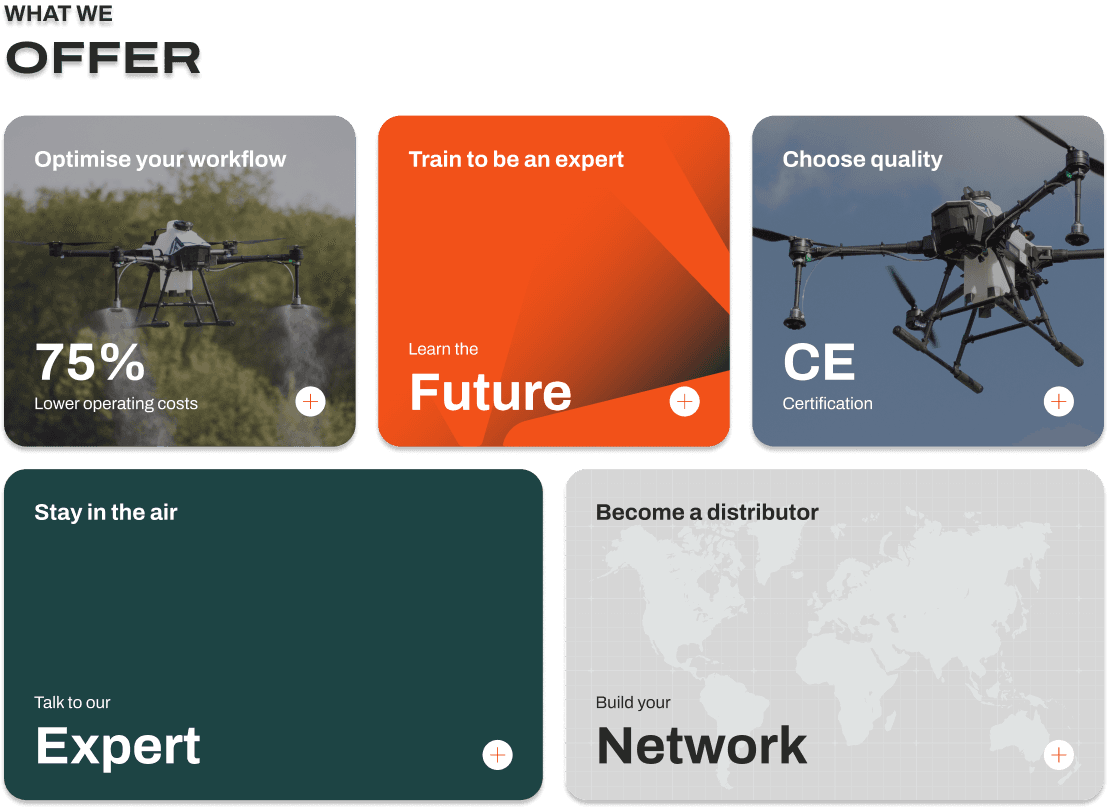 ABZ Innovation website — What We Offer section
