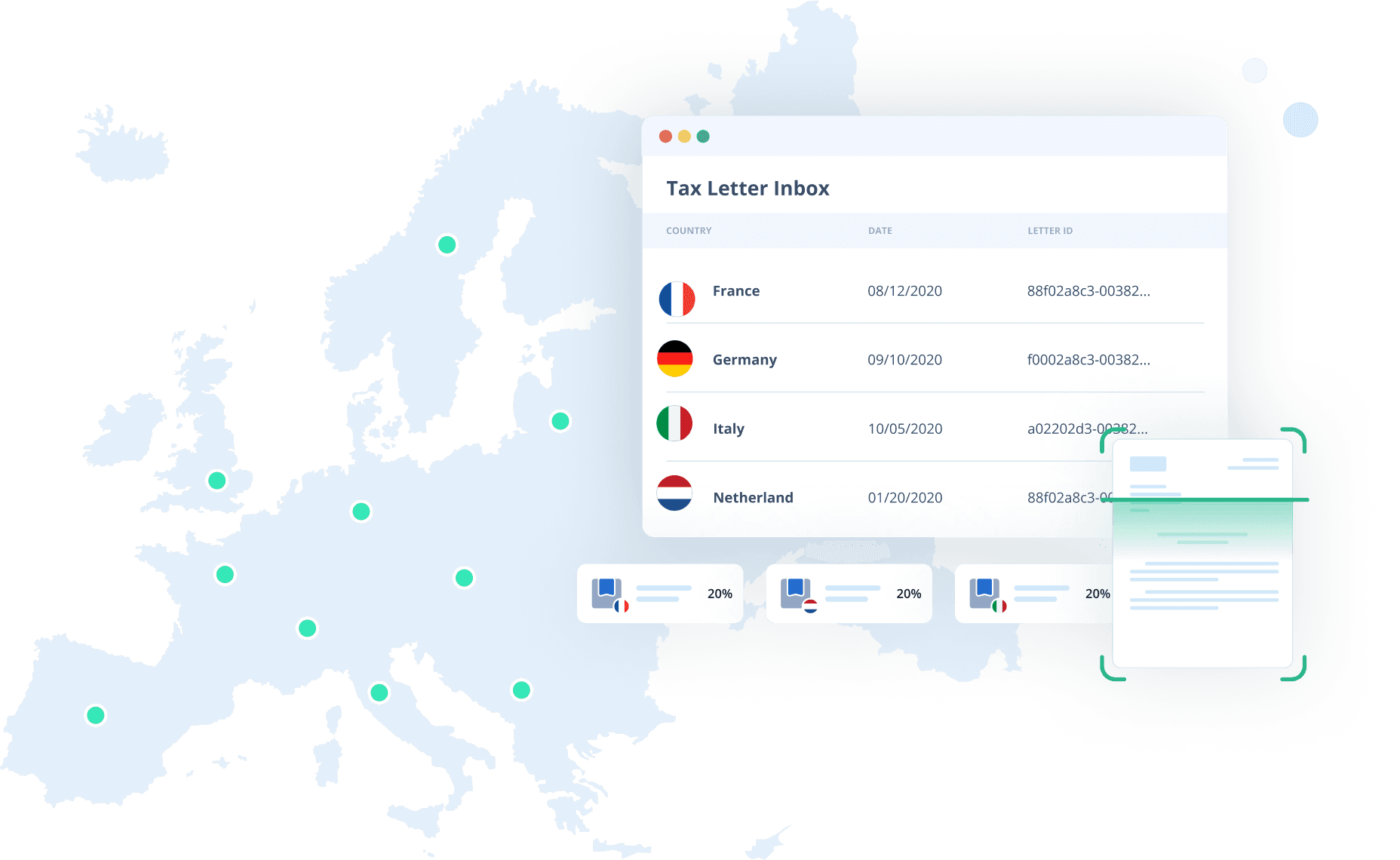 European VAT data coverage across 27 EU member states