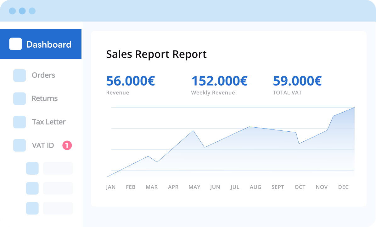 Hellotax sales dashboard and reporting